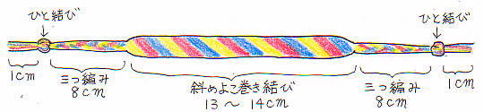 斜め模様のミサンガ・完成図